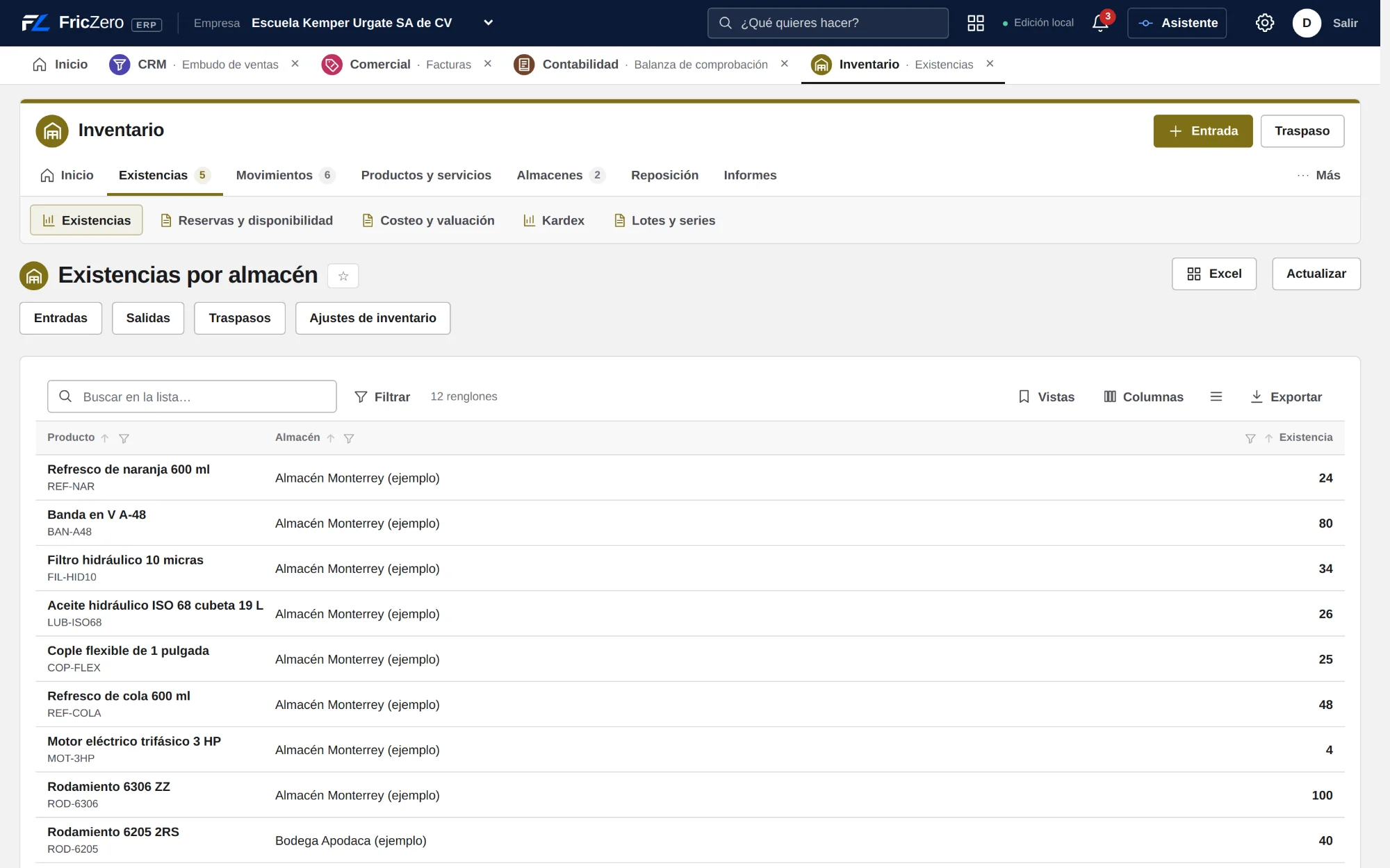 Inventario: Existencias por almacén con entradas, salidas y traspasos